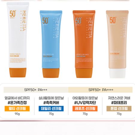 Hình ảnh cho danh mục KEM CHỐNG NẮNG